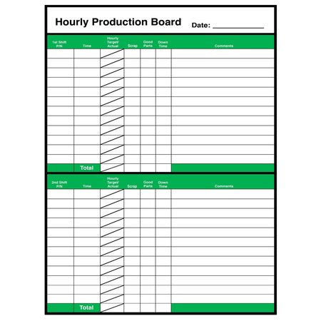 5S SUPPLIES Hourly Production Tracking Board- Aluminum Dry Erase 2 Shift - 12 hour HR-PRODBRD-2SHIFT-12-STD